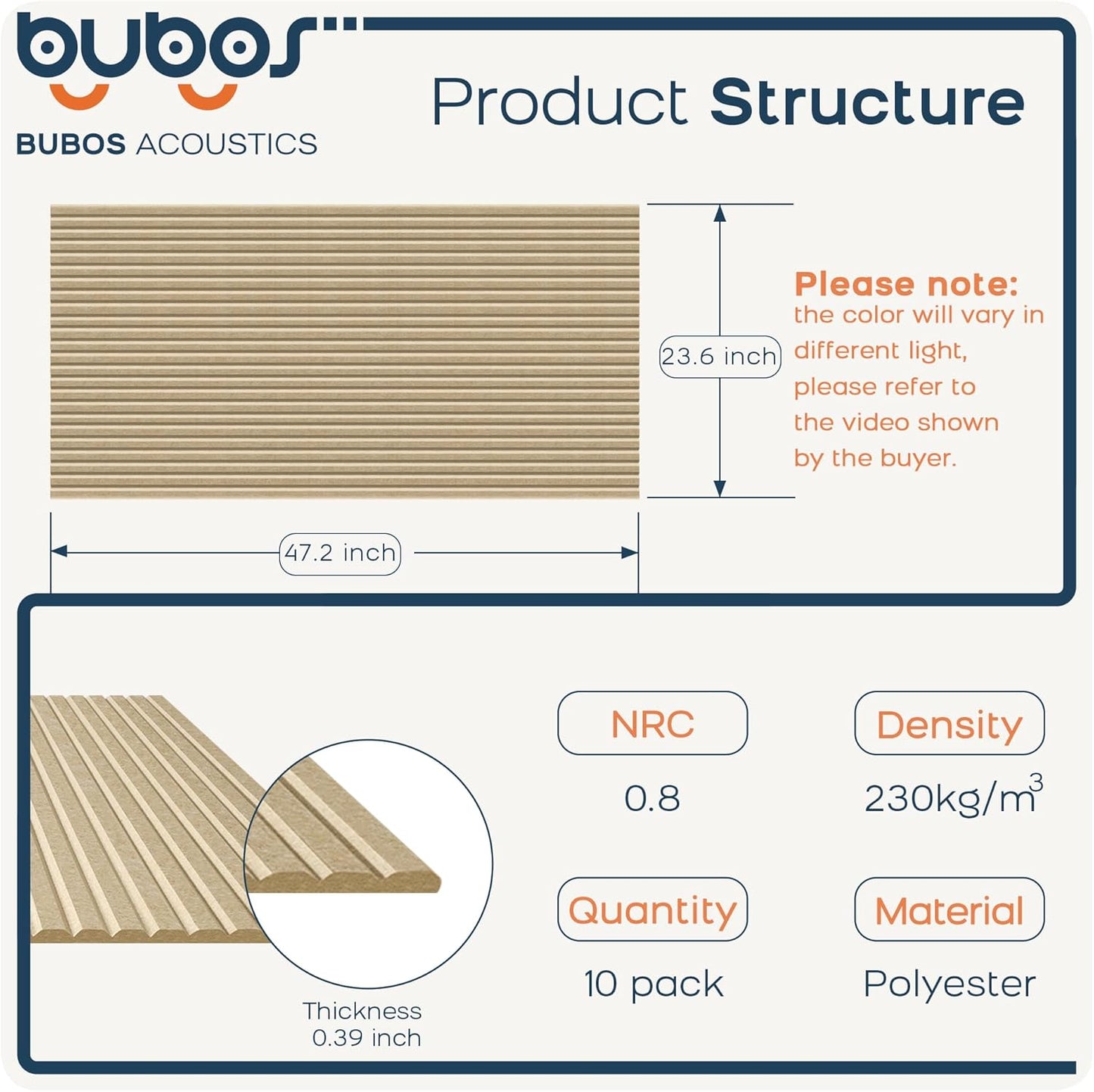 BUBOS 10 Pack Large Acoustic Panels,47.2" X 23.6" X 0.4" Acoustical Wall Panel,Self-Adhesive Sound Proof Foam Panels, Decorative Soundproof Wall Panels for Home Studio Office (Camel)