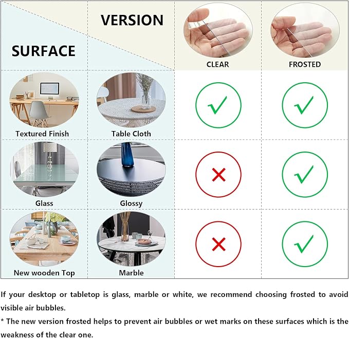 Deep Dream 1.5mm Clear Desk Cover Protector, 32×48 Inch Clear Desk Cover - Image 4