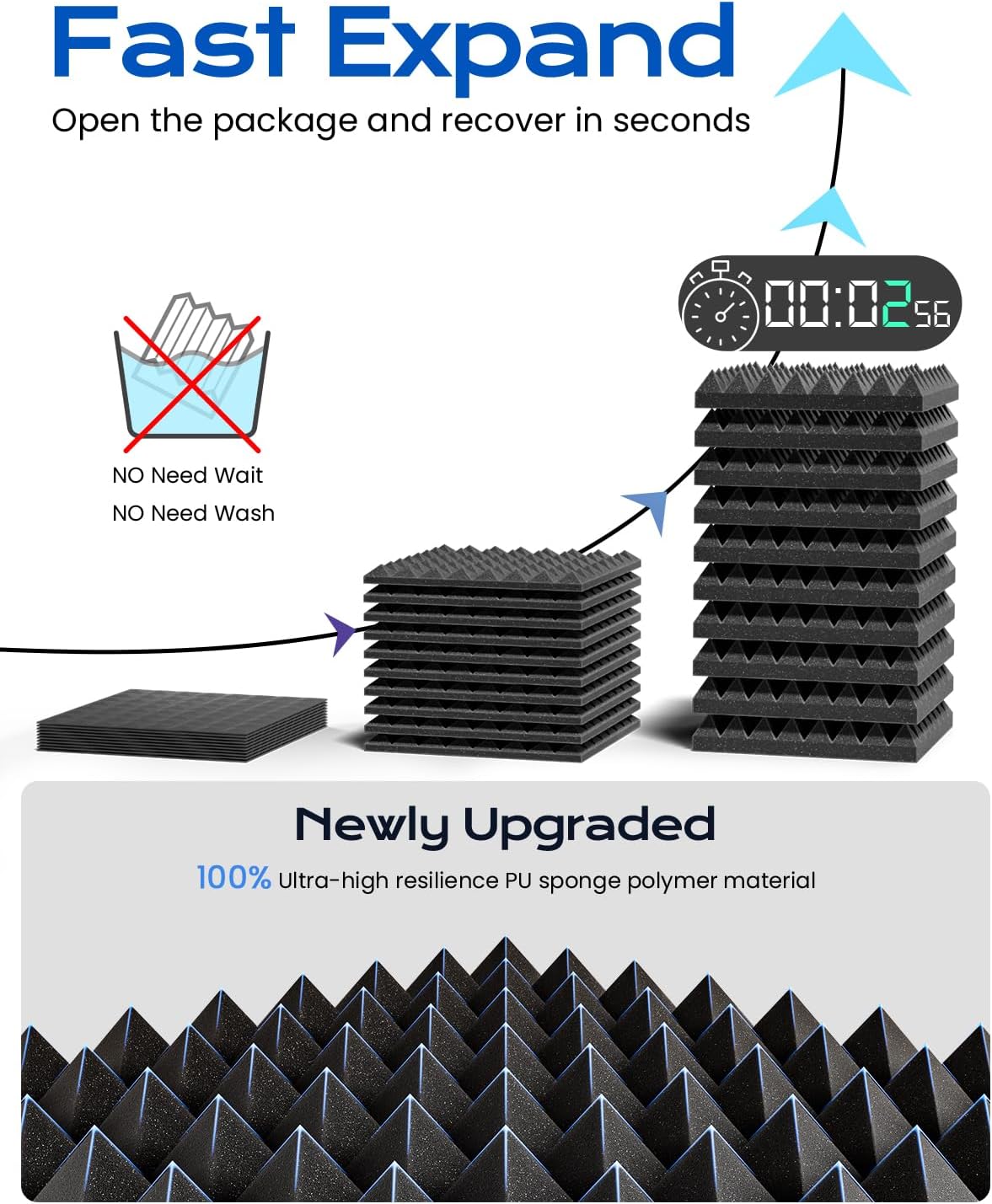 Sonicism Sound Proof Foam Panels for walls Self-Adhesive 30 Pack Pyramid 12" X 12" X 2" Acoustic Panels 35kg/m³High Density,Soundproof Wall Panels Fast Expand,Sound Absorption and Decoration,Black