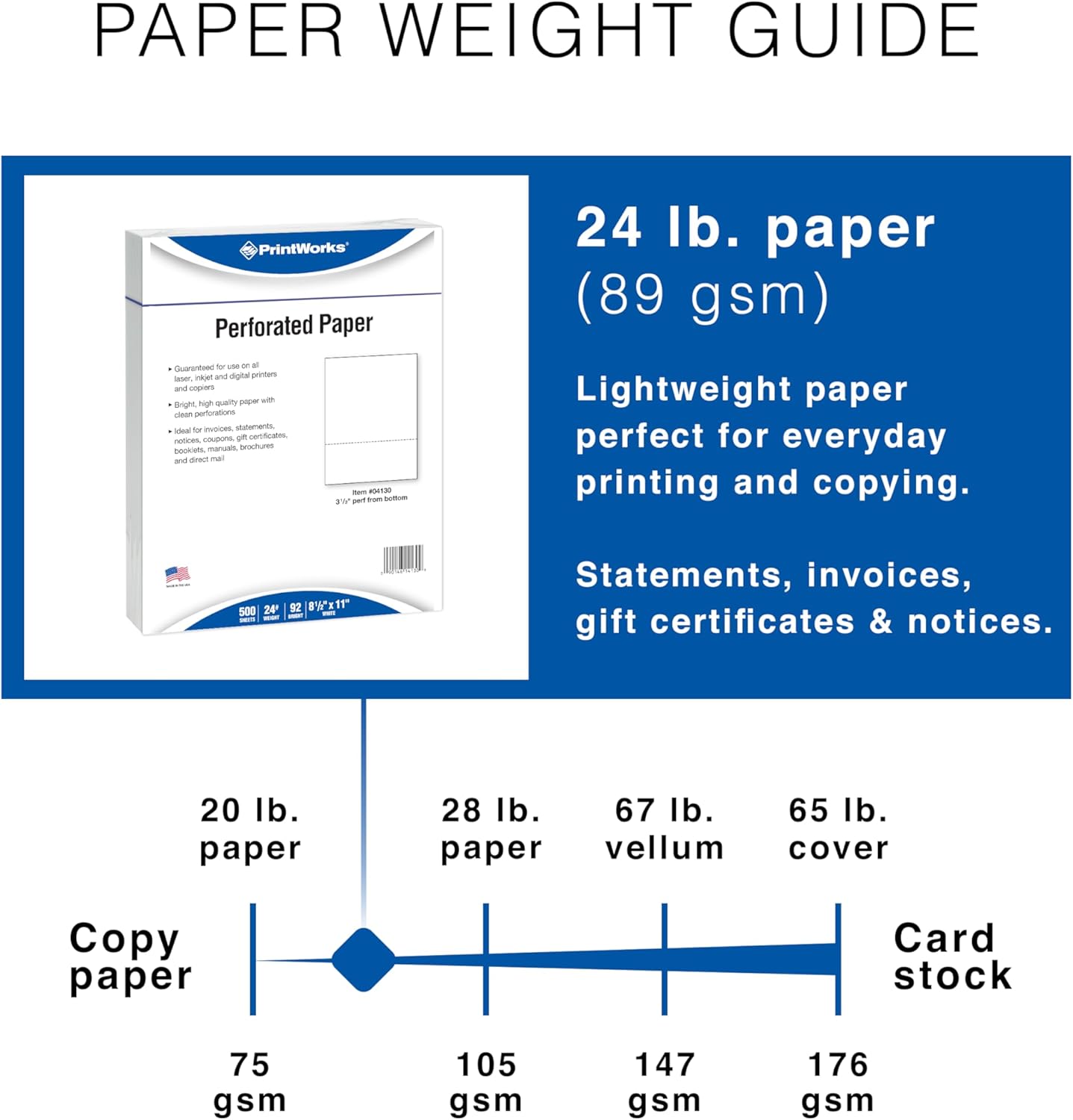PrintWorks Professional 3 1/2" Horizontal Perforated Paper 8.5” x 11” - Perfect For W-2, 1099, & Statement Use - Made in the USA - 2500 Sheets - 24 lb - Printer Compatible - White (04130C)