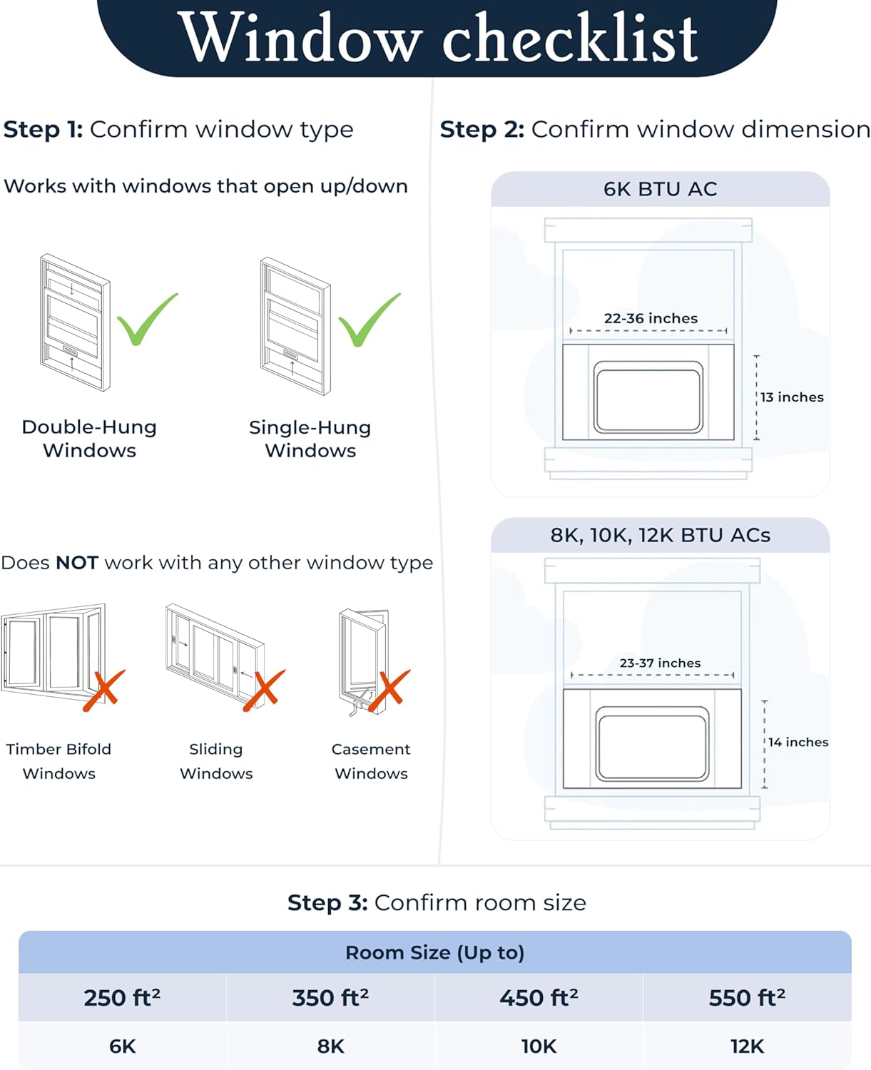 Windmill 12,000 BTU Inverter Window Air Conditioner with WhisperTech - Ultra-Quiet & Smart, Cools up to 550 Sq. Ft. - Easy Install, App/Wi-Fi, Voice-Enabled, Remote Control, High Energy Efficiency