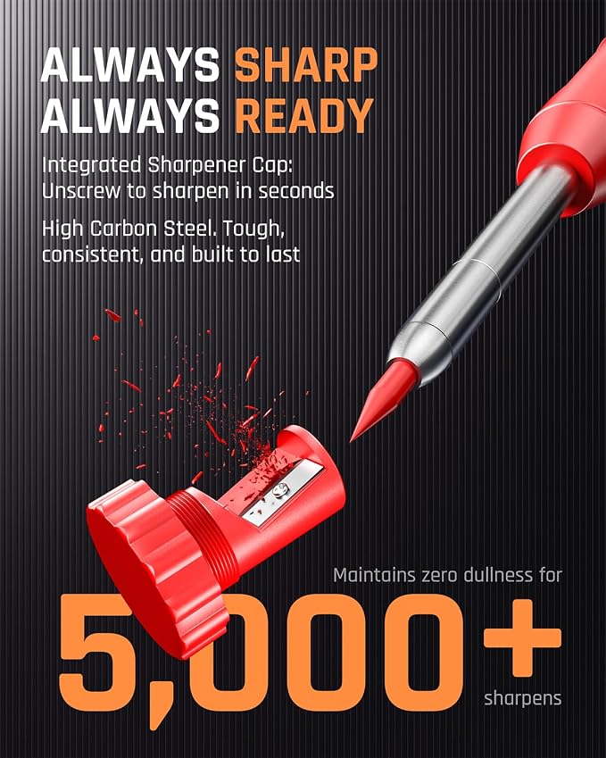 Nicpro 6 Pack CP1000 Carpenter Pencils - Image 4
