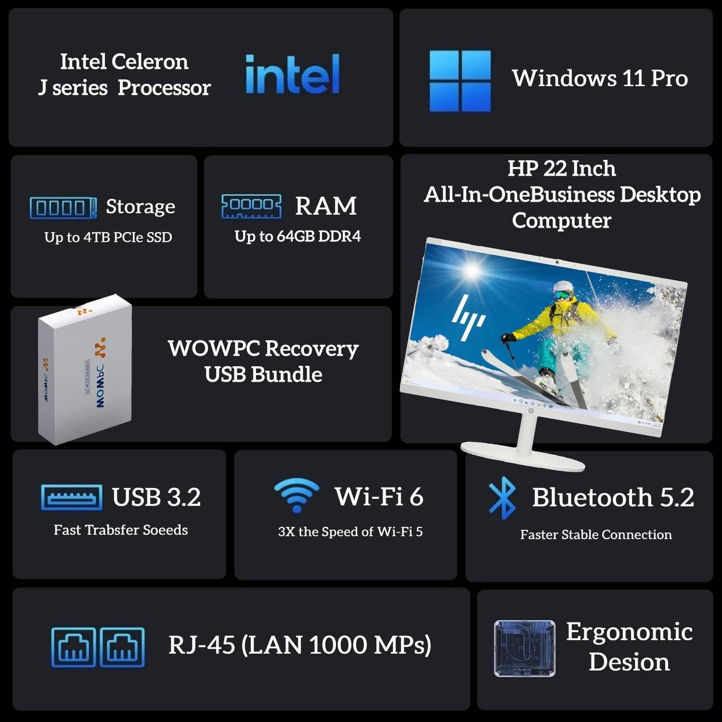 HP 2025 New 22 Inch All-in-One Desktop Computer • 20GB RAM • 512GB PCIe SSD • Intel CPU • Ultra-Quiet Design • Microsoft Office Trial • Wi-Fi 6 • White KB & Mouse • WOWPC Recovery USB • Windows 11