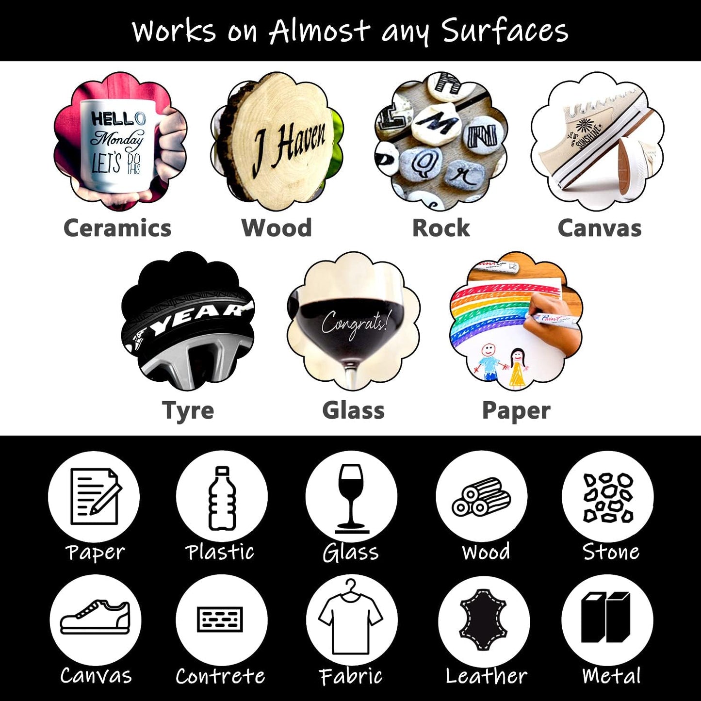 TFIVE Black Permanent Paint Marker Pens - 2 Count Oil Based Marker Pen, Medium Tip, Waterproof & Quick Dry, for Office, Art projects, Rock Painting, Ceramic, Glass, Wood, Plastic, Metal, Canvas