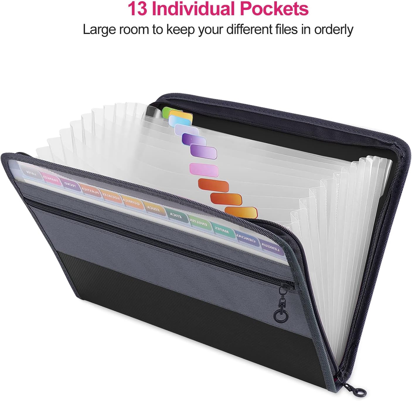 MEGREZ Expanding File Folder with 13 Pockets, 2 Pack A4 Paper File Folder with Zipper Color Labels, Waterproof Accordion File Folder Organizer for Home Office, Pink & Black