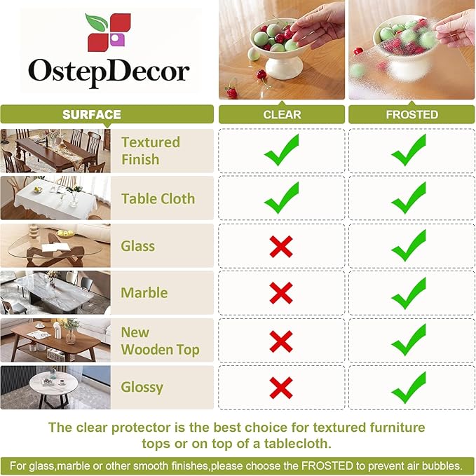 OstepDecor Clear Table Cover Protector 20 x 30 Inch, 1.5mm Thick Plastic Table - Image 6