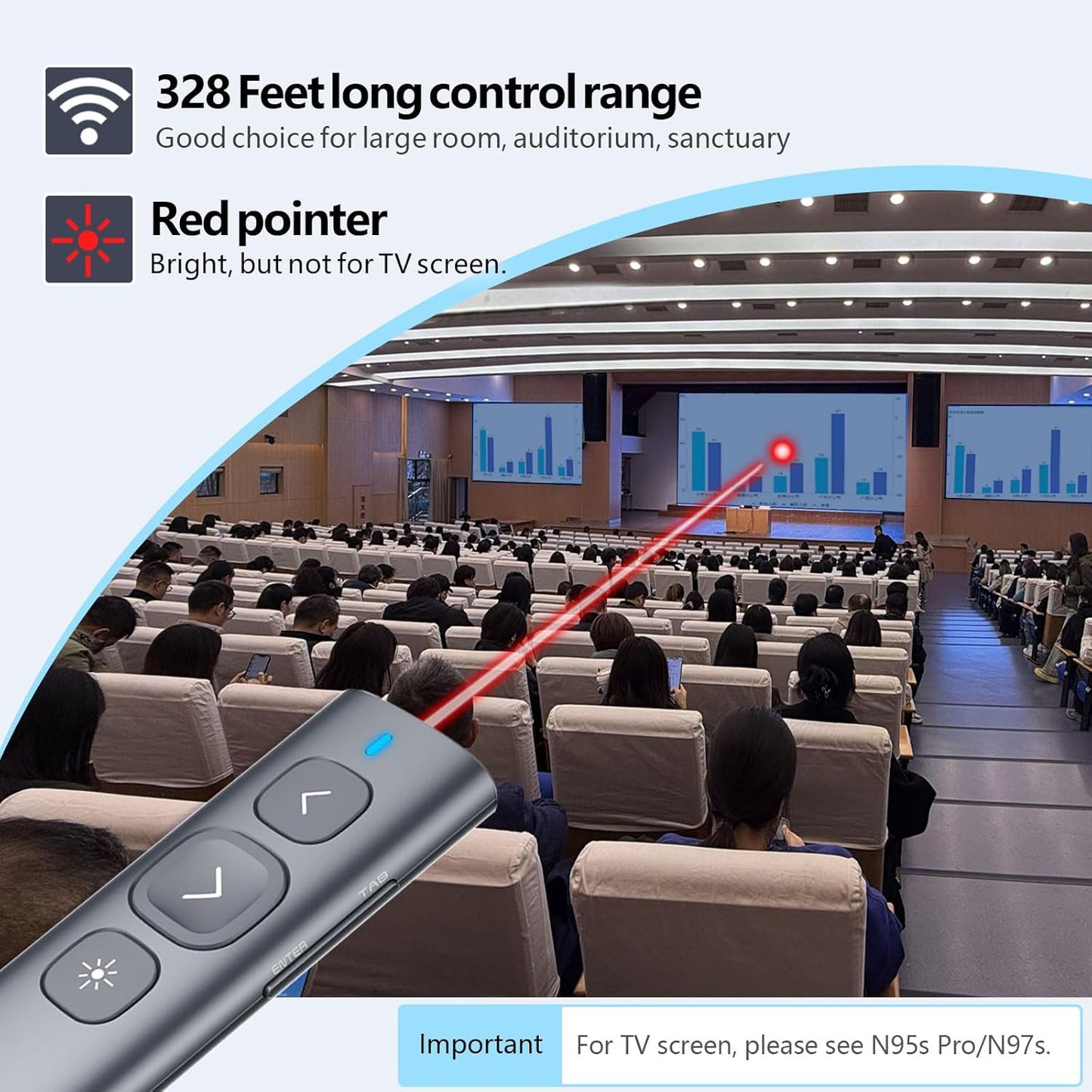 Norwii N95 Presentation Clicker, PowerPoint Clicker for Presentation Remote, Rechargeable Wireless Presenter Pointer, Slide Advancer for PC/Laptop/e-Book in Classroom, Auditorium, Church (Red, USB-A)