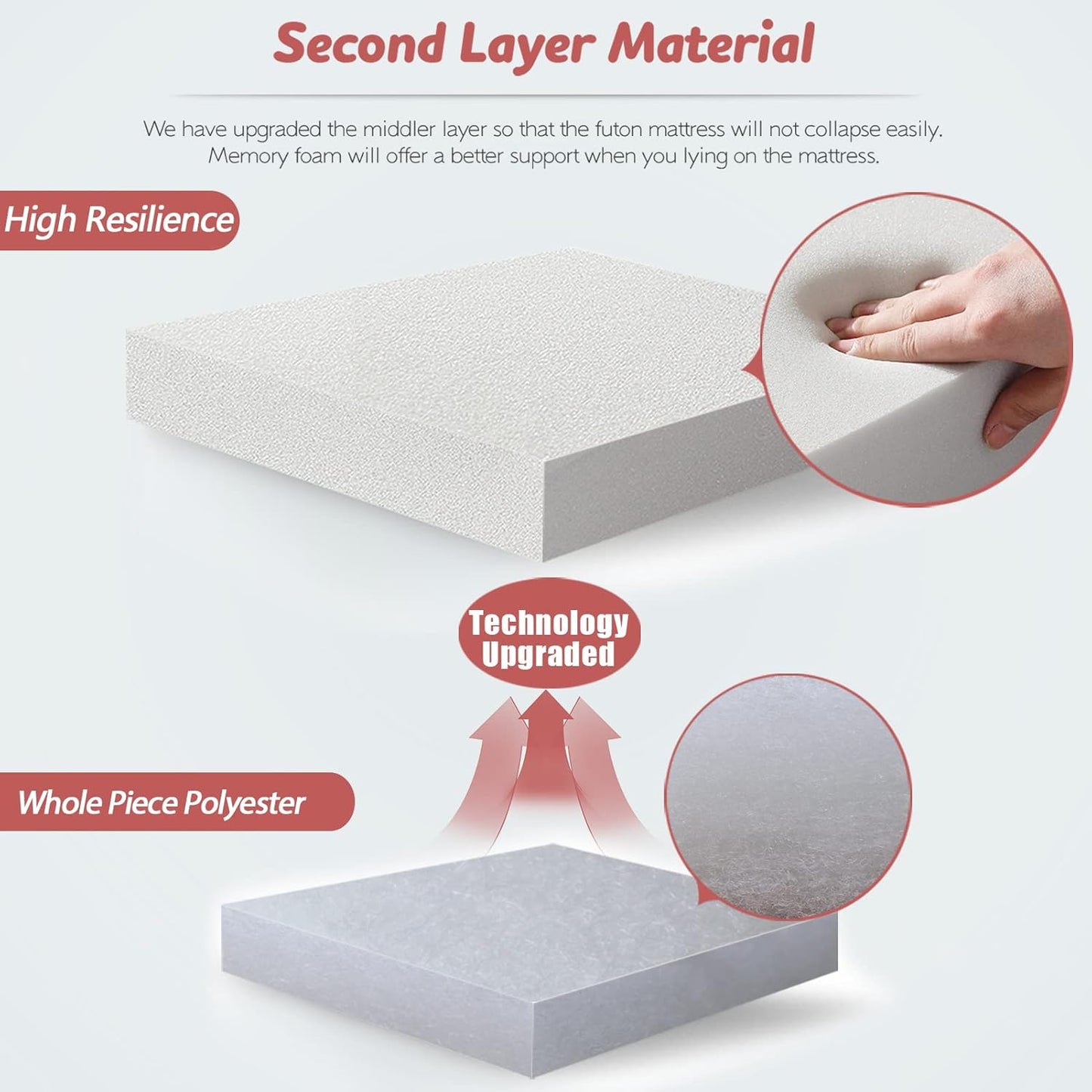 MAXYOYO Bohemian Vintage Floral Japanese Futon Mattress - Roll Up Tatami Floor Mat, Foldable Bed, Portable Camping Mattress, Sleeping Pad, Floor Lounger, Couch Bed - King Size