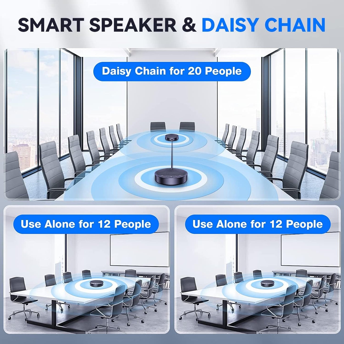 EMEET Bluetooth Speakerphone M3, Zoom Certified 4 AI Mics 360°Voice Pickup 18H Talk Time Conference Speaker and Microphone, USB/Bluetooth Conference Speaker w/Daisy Chain for 20 People for Zoom Teams