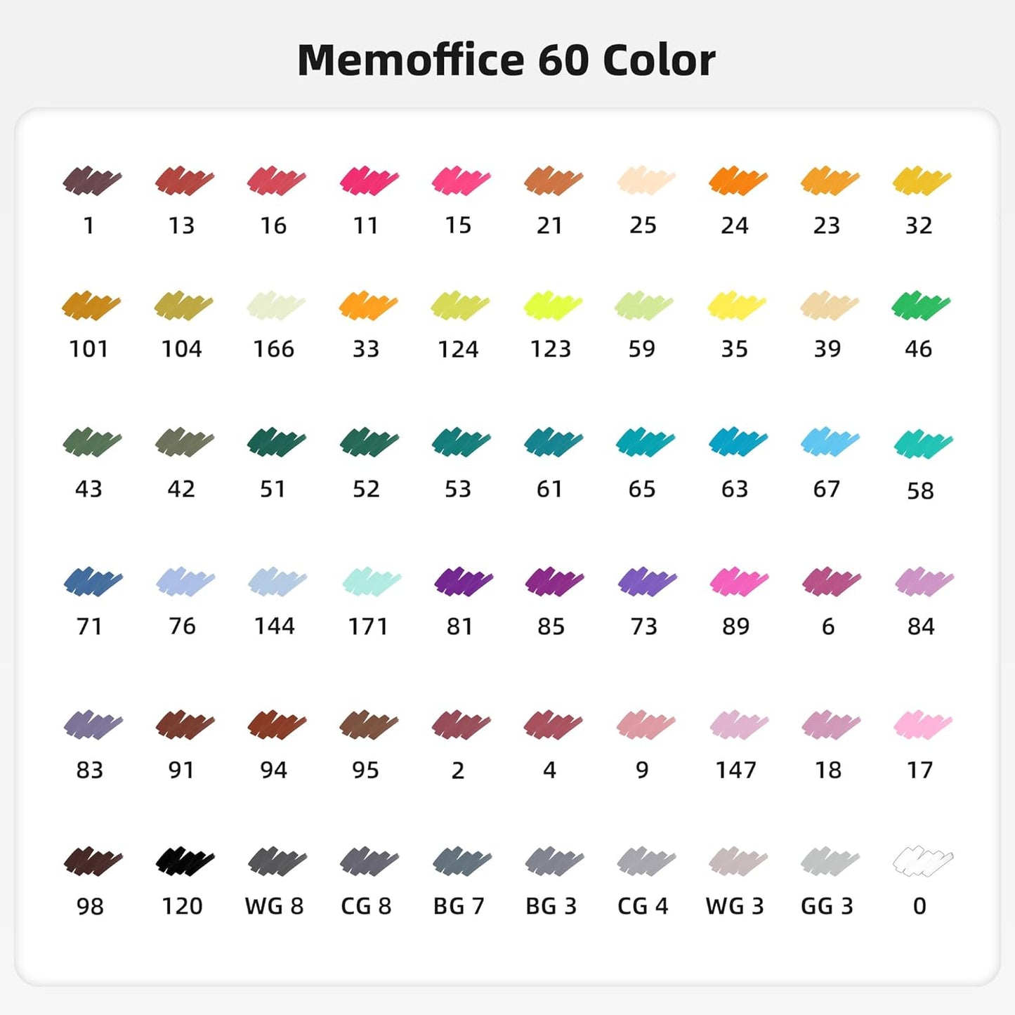 60 Colors Dual Tip Artist Alcohol Markers Set with Carrying Case - Perfect for Coloring, Drawing, Sketching, Card Making and Illustration - Perfect for Adults and Kids