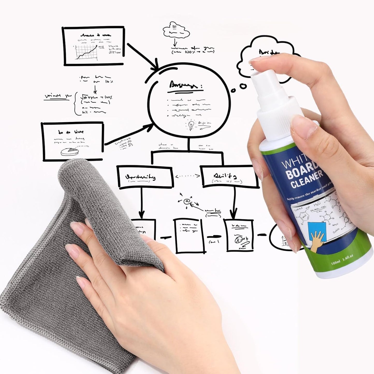 Loopeer 16 Pack Whiteboard Cleaner Spray 3. 4 oz Dry Erase Board Cleaner with Cloths Non Toxic Dry Erase Cleanning Removes Stubborn Marks from Whiteboards