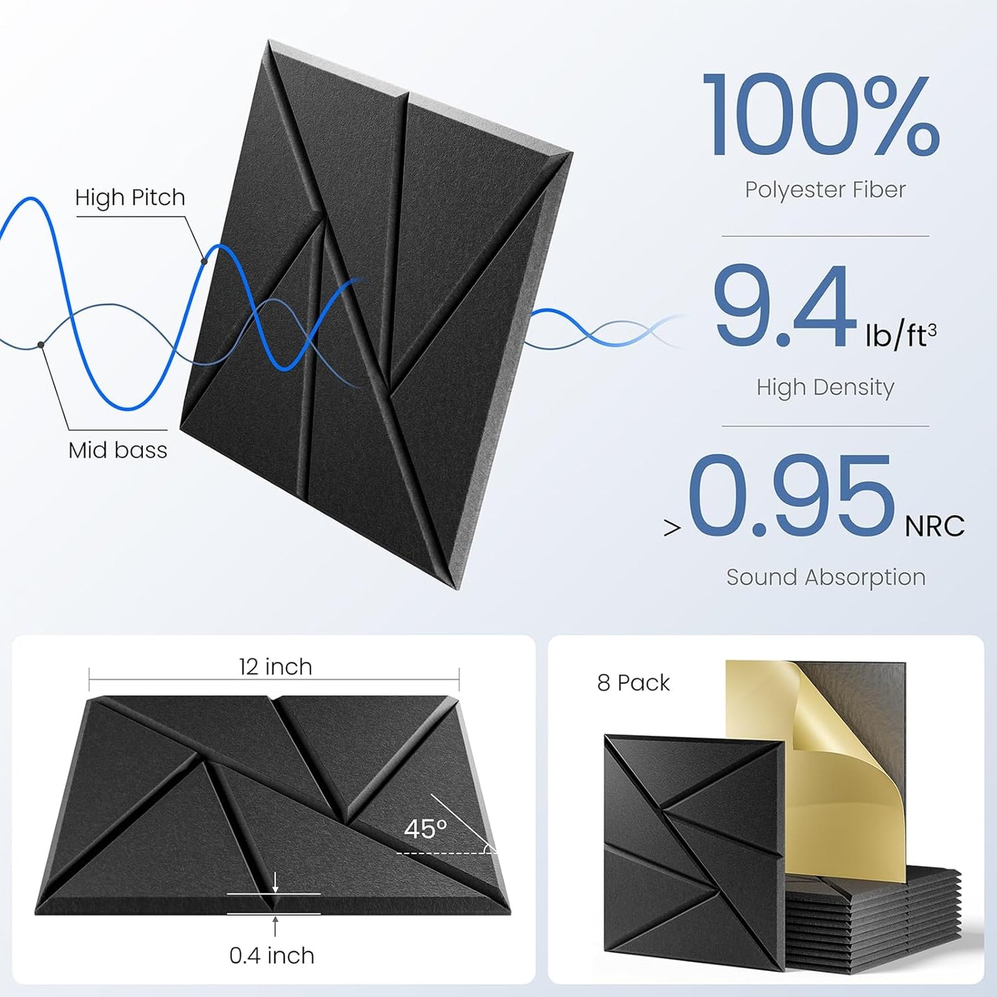 8 Pack Acoustic Panels with Self-Adhesive, 12"X 12"X 0.4"Sound Proof Foam Panels, Sound Panels High Density, Soundproof Wall Panels for Home Studio Office-Black