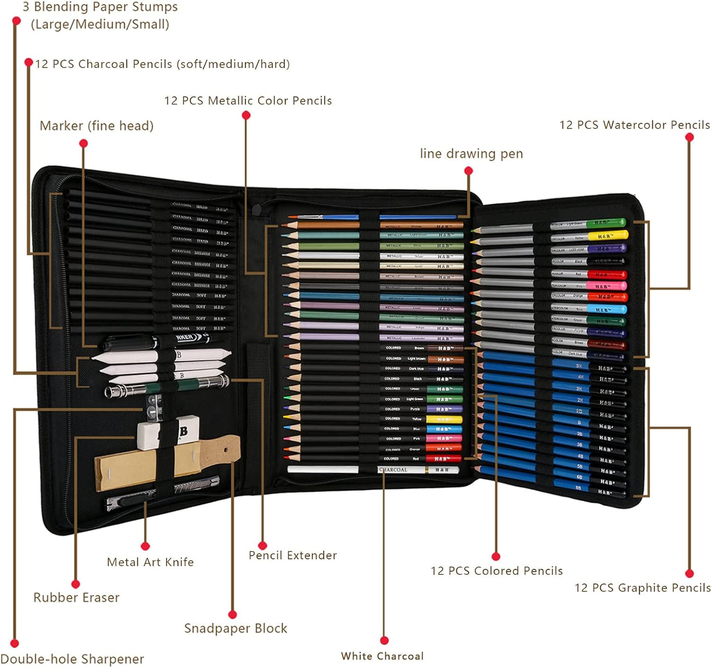H & B 72PCS Drawing Supplies Sketching Set,Art Kit include Drawing & Colored Pencils for Adults Artists Kids.Pro Art Sketch Supplies with Sketchpad,Watercolor & Metallic Pencils
