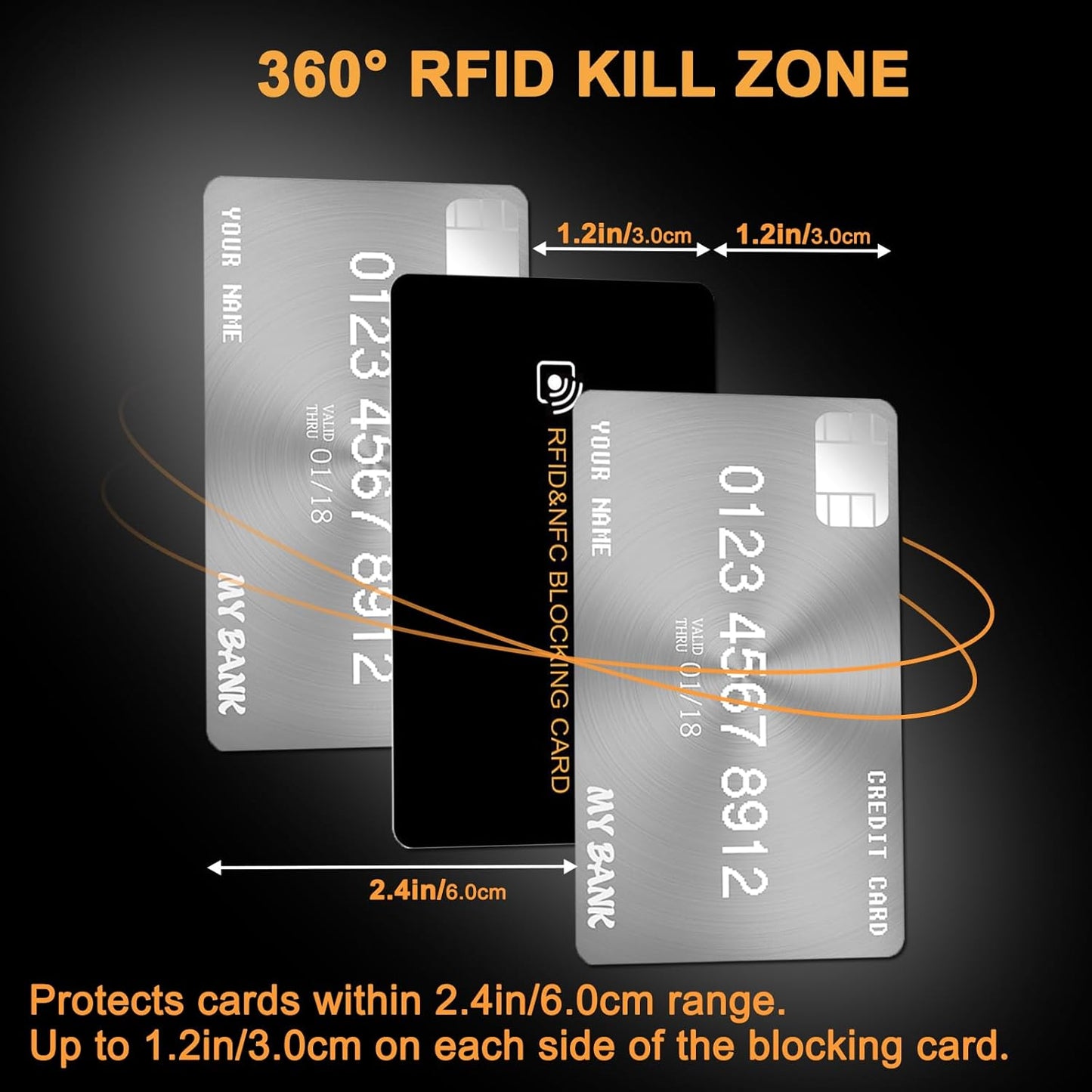 AYAIM 7Pack RFID Blocking Card, Protection Entire Wallet Shield, Credit Card Protector NFC Bank Debit Blocker, Identity Theft Prevention for Passport Travel Security, Perfectly Fits in Purse