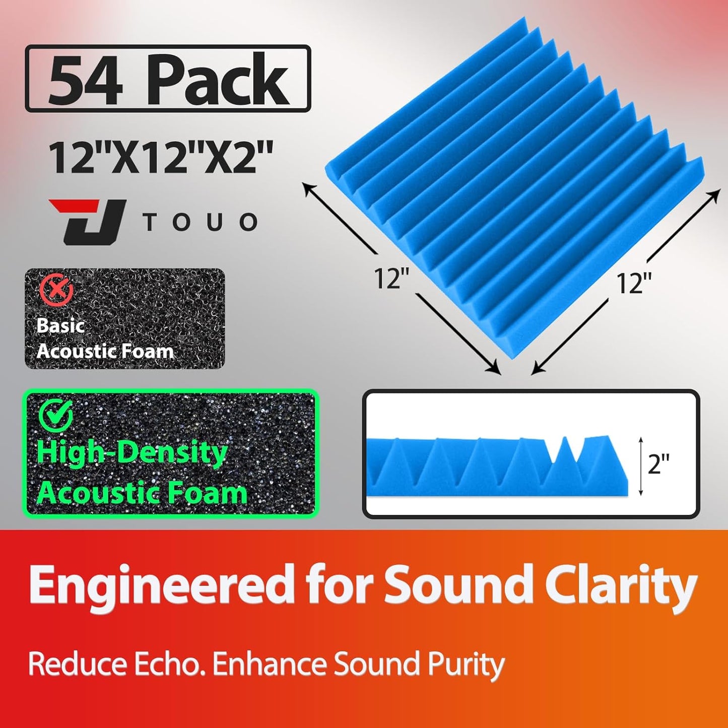 54 Pack Acoustic Panels – Sound Proof Foam Panels for Wall 12"x12"x2", Flame Retardant Wedge Acoustic Foam, High-Density Sound Absorbing Panels for Home Studio(Blue, 2" Thick 54 Pack)