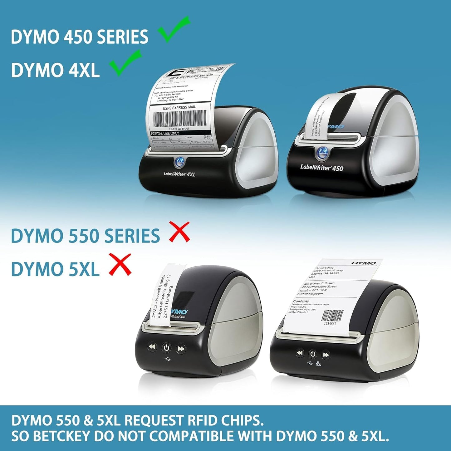 BETCKEY - Compatible DYMO 30324 (2-1/8" x 2-3/4") Multipurpose Labels, Perforated, Compatible with DYMO Labelwriter 450, 4XL, NOT Fit 550 & 5XL [20 Rolls/8000 Labels]