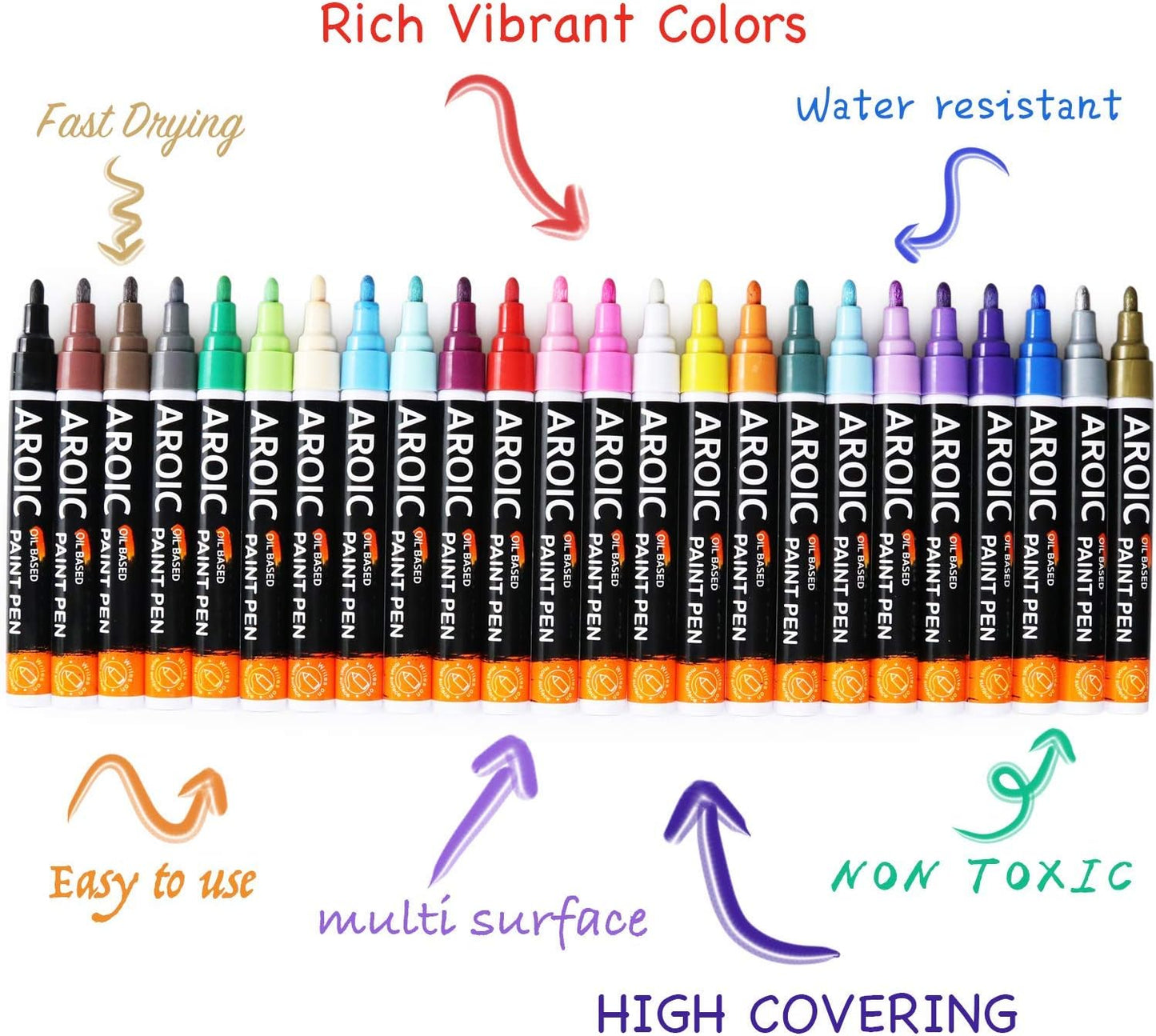 AROIC 48 Pack Oil-Based Paint Markers Medium Tip - Low Odor Rock Painting Pens for Wood, Metal, Plastic, Glass, Canvas, Ceramic Surfaces | 2025 Artist Professional Kit