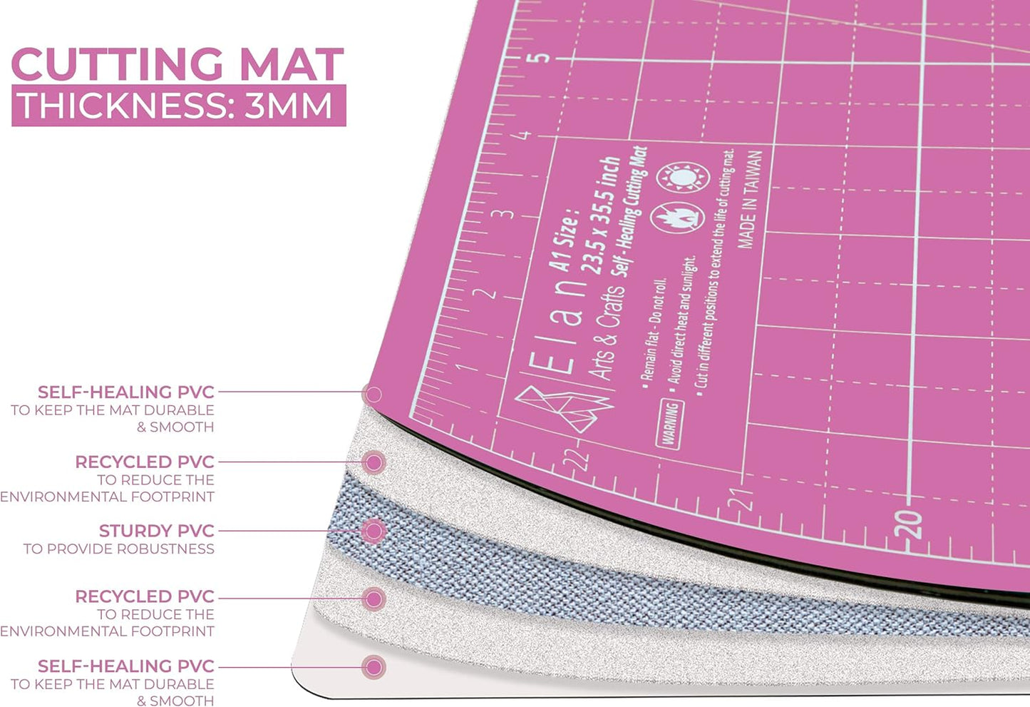 Elan Cutting Mat A3 Pink & Purple, Self Healing Cutting Mat 12x18 Inch, 5-Ply Craft Board Pink, Hobby Board for Crafts 12x18 Inch