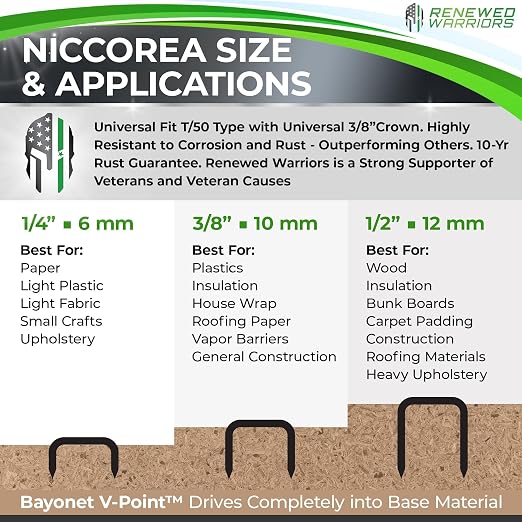 NiCcoreA Rustproof Staples T50 T50 Staple Outperforms Staples Stainless Steel; - Image 2