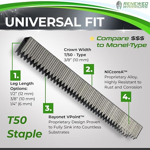 NiCcoreA Rustproof Staples T50 T50 Staple Outperforms Staples Stainless Steel; - Image 4