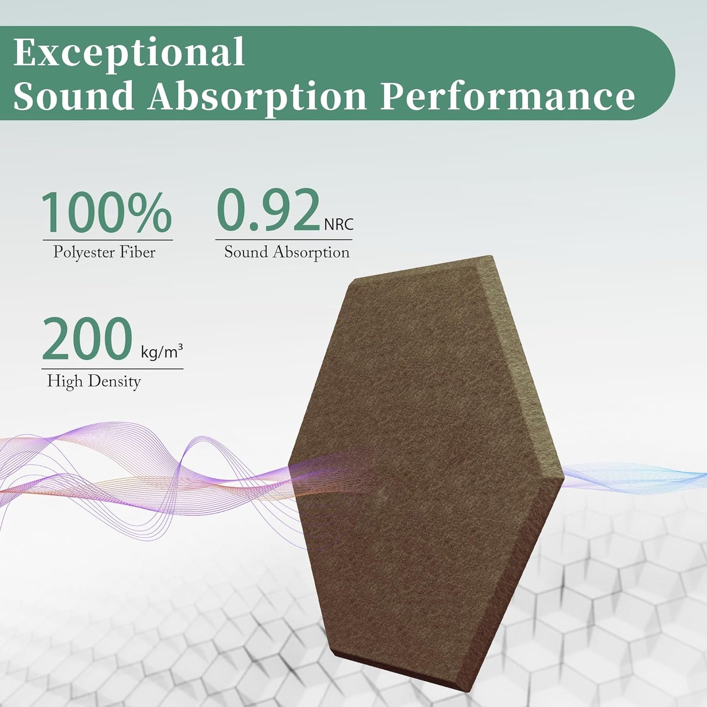Hexagonal Acoustic Panels-18 Pack High-Density Sound Absorbing Panels 12"X10"X0.4" for Enhanced Noise Reduction, DIY Design, Idea for Studios, Offices, and Home Theaters(Coffee Brown)