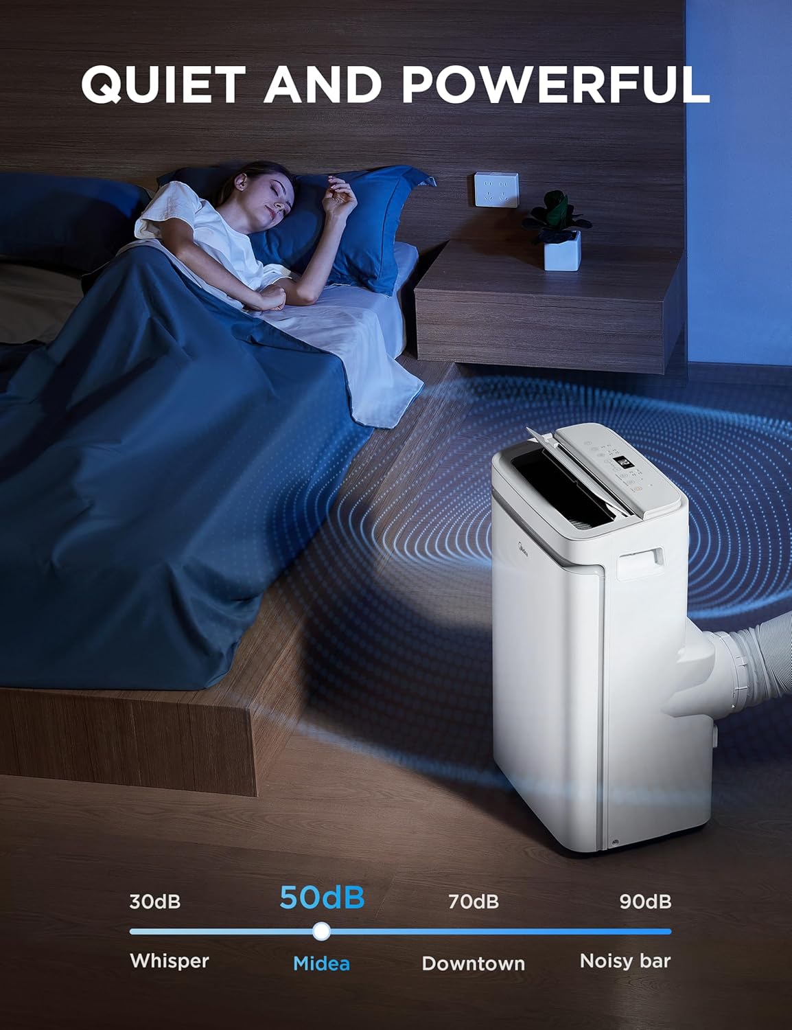 Midea MAP10S1XWT-A Air Conditioner, 14,000 BTU-Smart, Grey