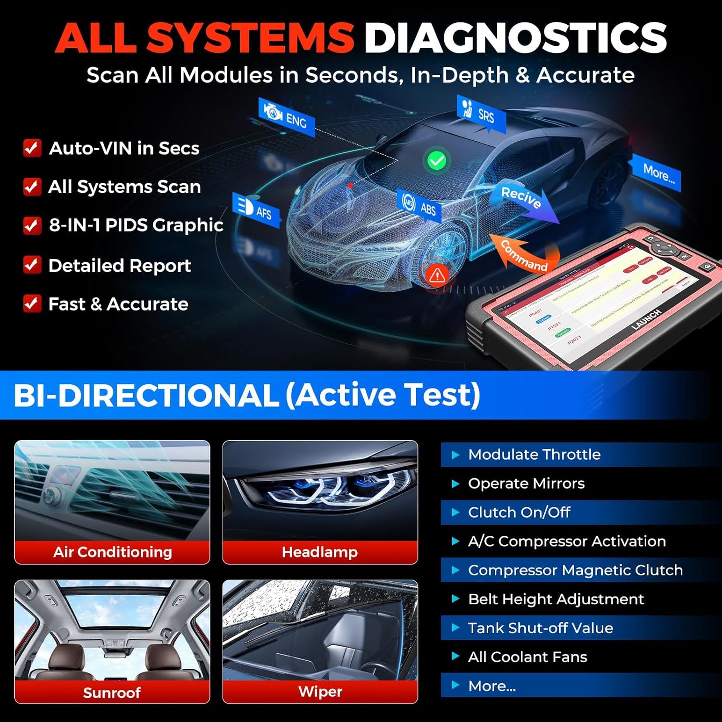 LAUNCH X431 CRP919E OBD2 Scanner, 2025 Bidirectional Scan Tool as CRP919EBT, CANFD & DoIP, ECU Coding, 35+ Service, Active Tests, All System Diagnosis, FCA Autoauth, BST360 & TPMS, 2 Year Update