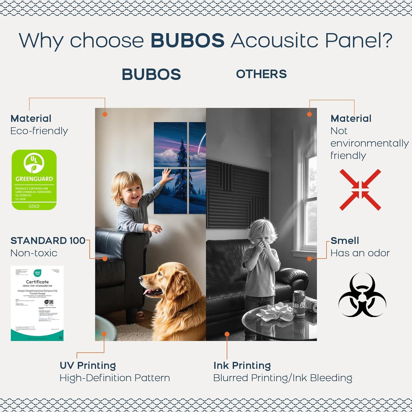 BUBOS 8 Pack Art Acoustic Panels Soundproof Wall Panel,47.2X31.4 Inches Sound Absorbing Panel,Self-adhesive Decorative Acoustical Wall Panels, Acoustic Treatment for Ceiling Home Office（Snow 03）