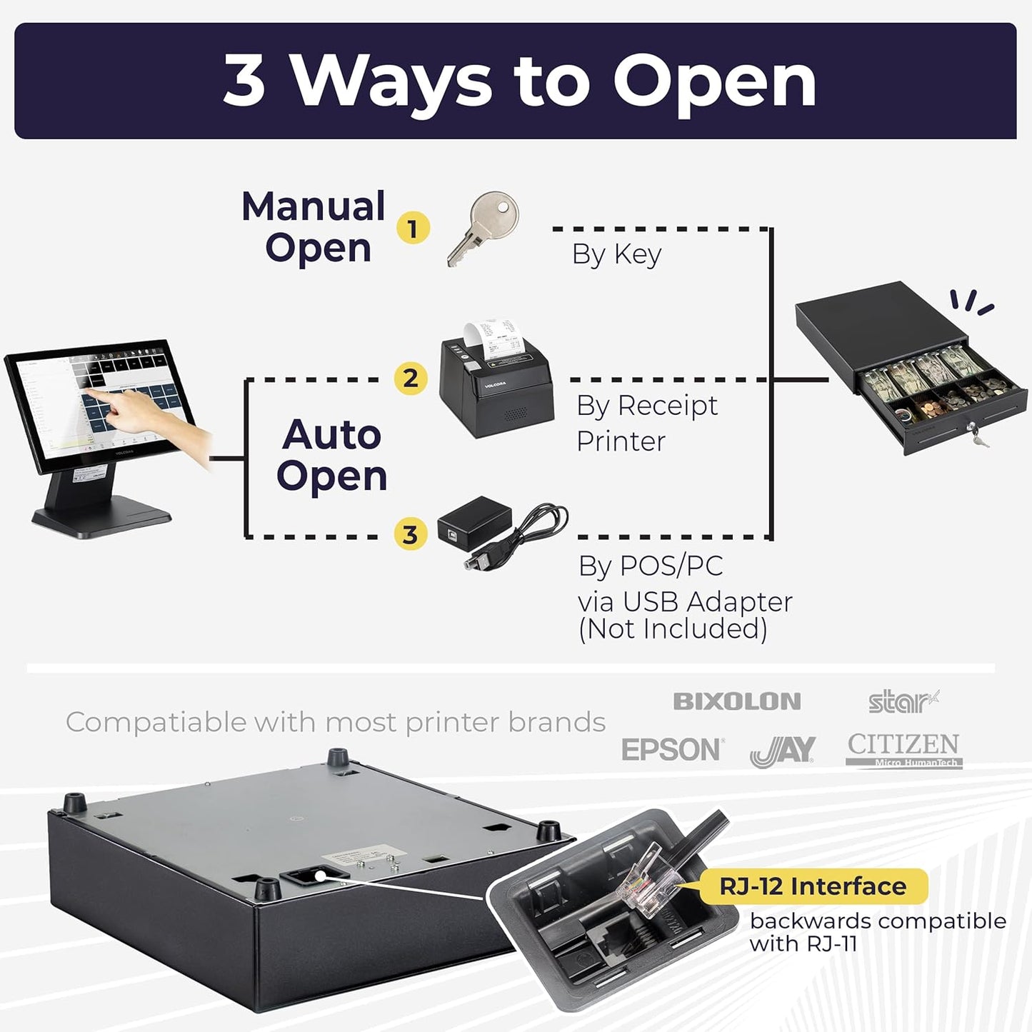 Volcora 13" POS Cash Register Drawer, 4 Bill 6 Coin Tray, Removable Coin Compartment, 24V RJ11/RJ12 Key-Lock, Media Slot, Black – Ideal for Small Businesses