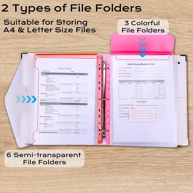 XKDOUS Aesthetic Document Organizer 3 Ring Emergency Binder Linen Folio Folders - Image 4