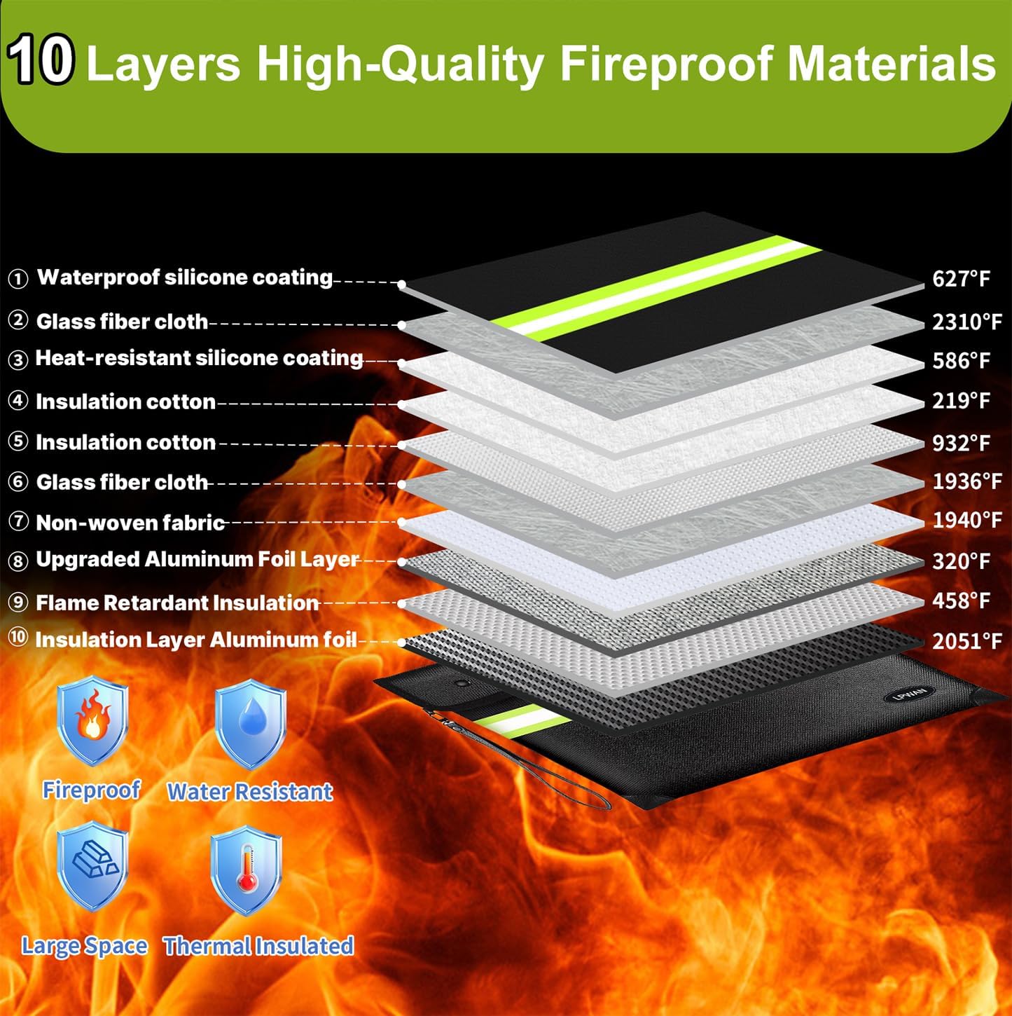 6500°F Fireproof Document Bag with Lock, Upgraded Fireproof/Waterproof Money Bag with Zipper/Reflective Strip,Storage Pouch for Cash,Cell Phone,Passport（Not Suitable for A4 Files）