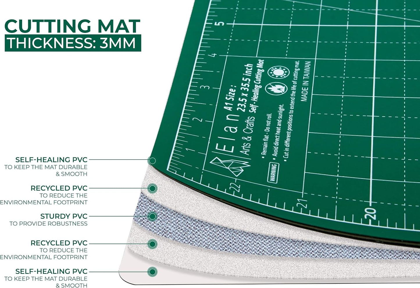 Elan Cutting Mat A1 Green, Large Self Healing Cutting Mat 24 x 36 Inch, 5-Ply Craft Board Green, Hobby Board for Crafts 24x36 Inch