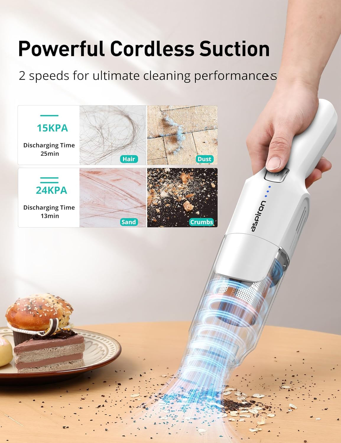 Aspiron Cordless Handheld Vacuum, 24KPA Powerful Car Vacuum, Rechargeable, Charging Dock, Ergonomic Handle, 2-in-1 Crevice Tool, 1.8lb Portable Vacuum Cleaner with 2-Speed for Car, Home, White