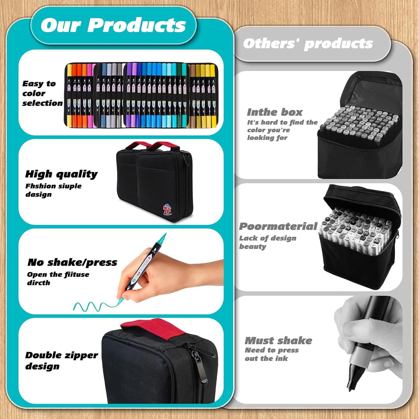TBC The Best Crafts 48 Colors Dual Tip Acrylic Paint Markers, Double zipper design Topgrade Canvas bag,Waterproof, Non-Toxic, odorless, Suitable for Paper,Pottery, Stones, Glass,outdoor painting