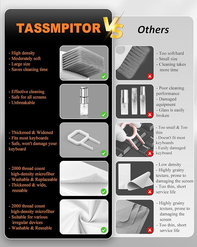 Tassmpitor Laptop Screen Keyboard Cleaner Kit, All in 1 Electronics Cleaning - Image 5