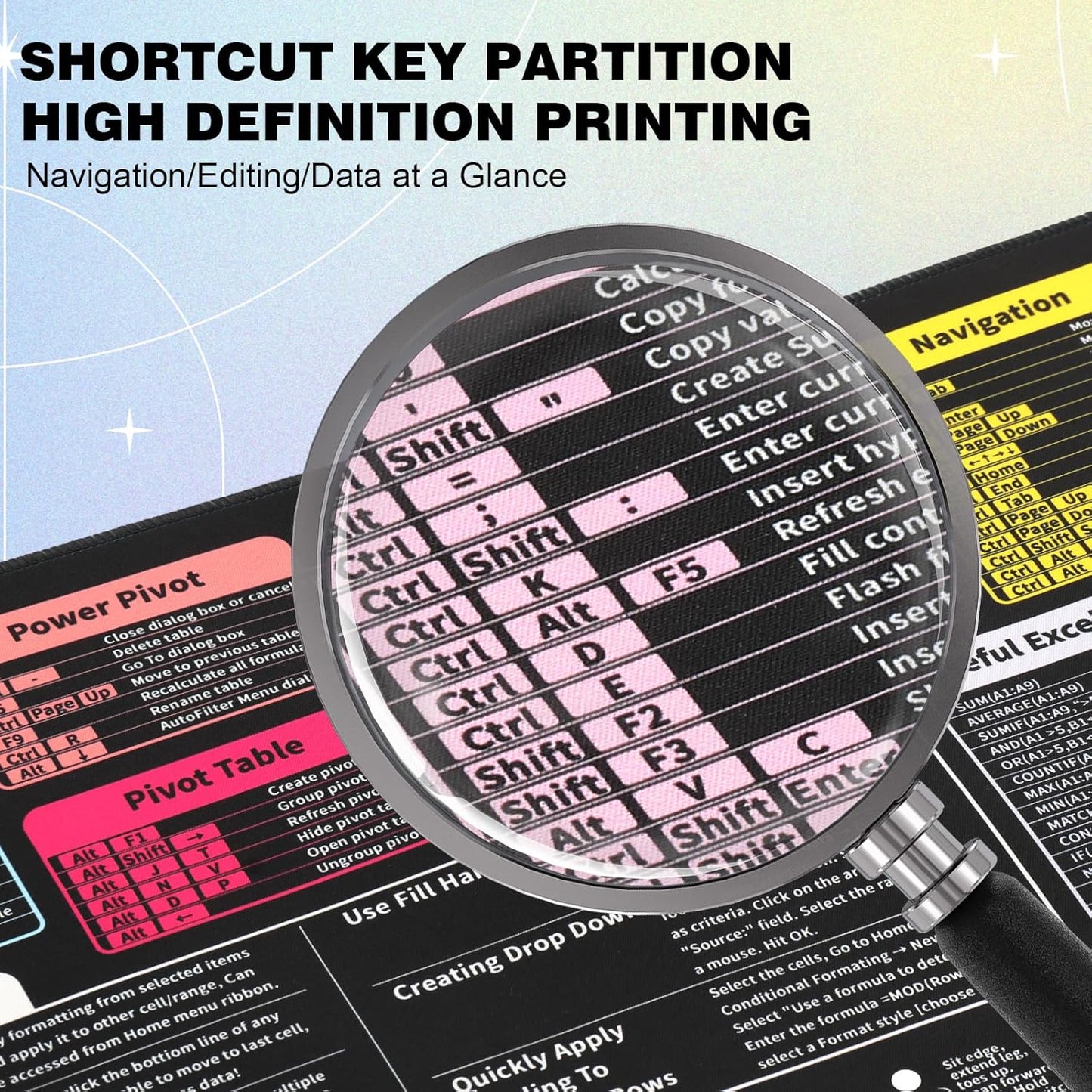 Linoows Excel Shortcut Keys Mouse Pad, Extra Large 31.5 x 11.8 Inch Gaming Mouse Mat, PC Spreadsheet Keyboard Mousepad, Waterproof Non-Slip Desk Pad with Stitched Edge