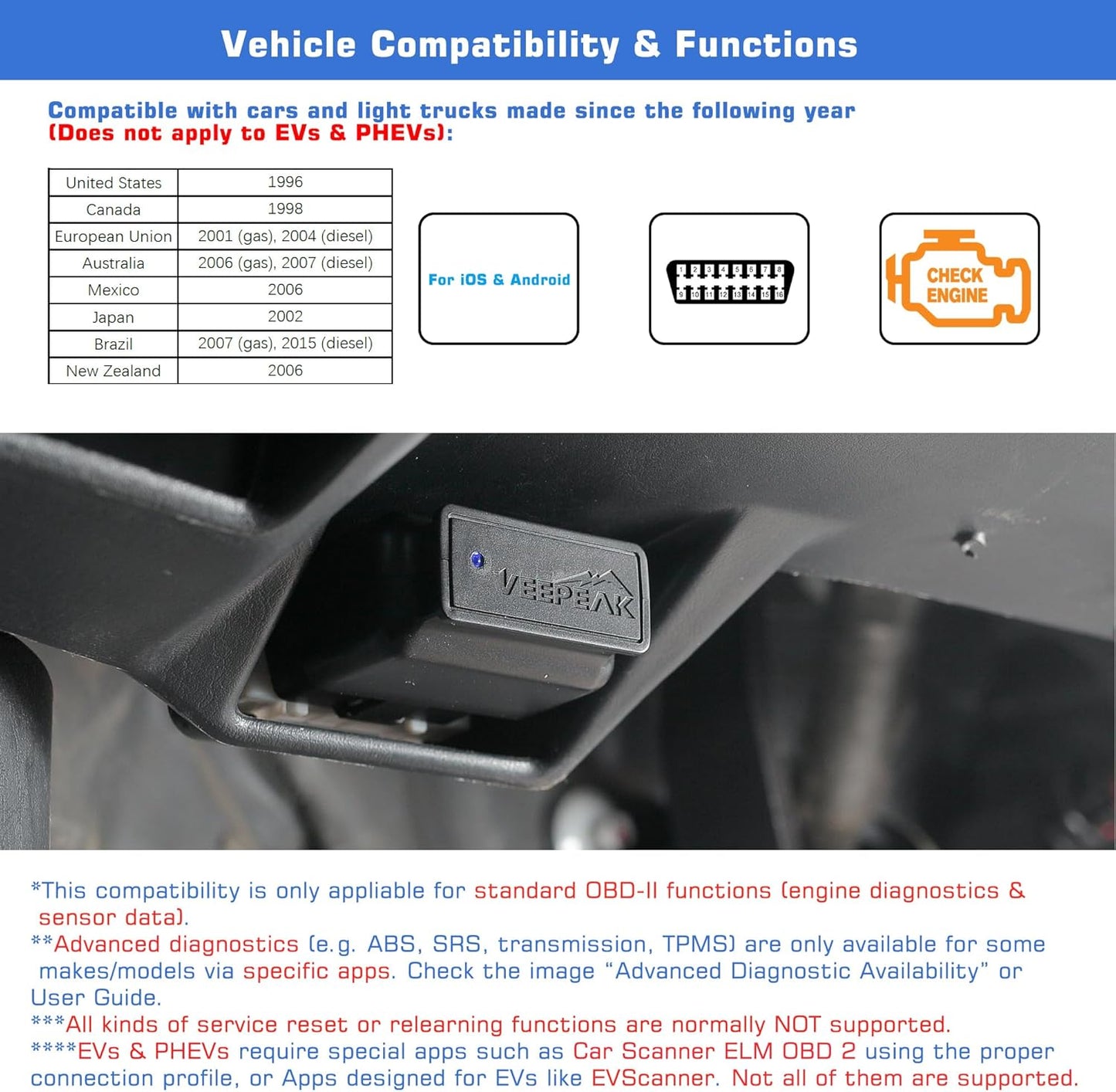 Veepeak OBDCheck BLE+ Bluetooth OBD II Scanner Wireless Car Diagnostic Scan Tool Check Engine Code Reader for iOS & Android