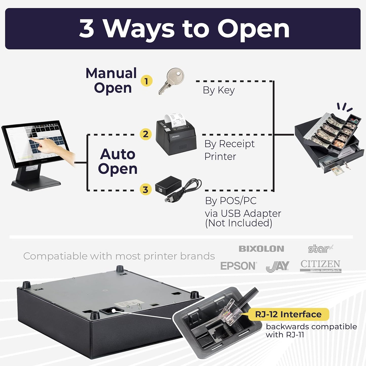Volcora 13" Cash Register Drawer for Point of Sale (POS) System with Fully Removable 2 Tier Cash Tray, 4 Bill/5 Coin, 24V, RJ11/RJ12 Key-Lock, Double Media Slot, Small Money Drawer, Black