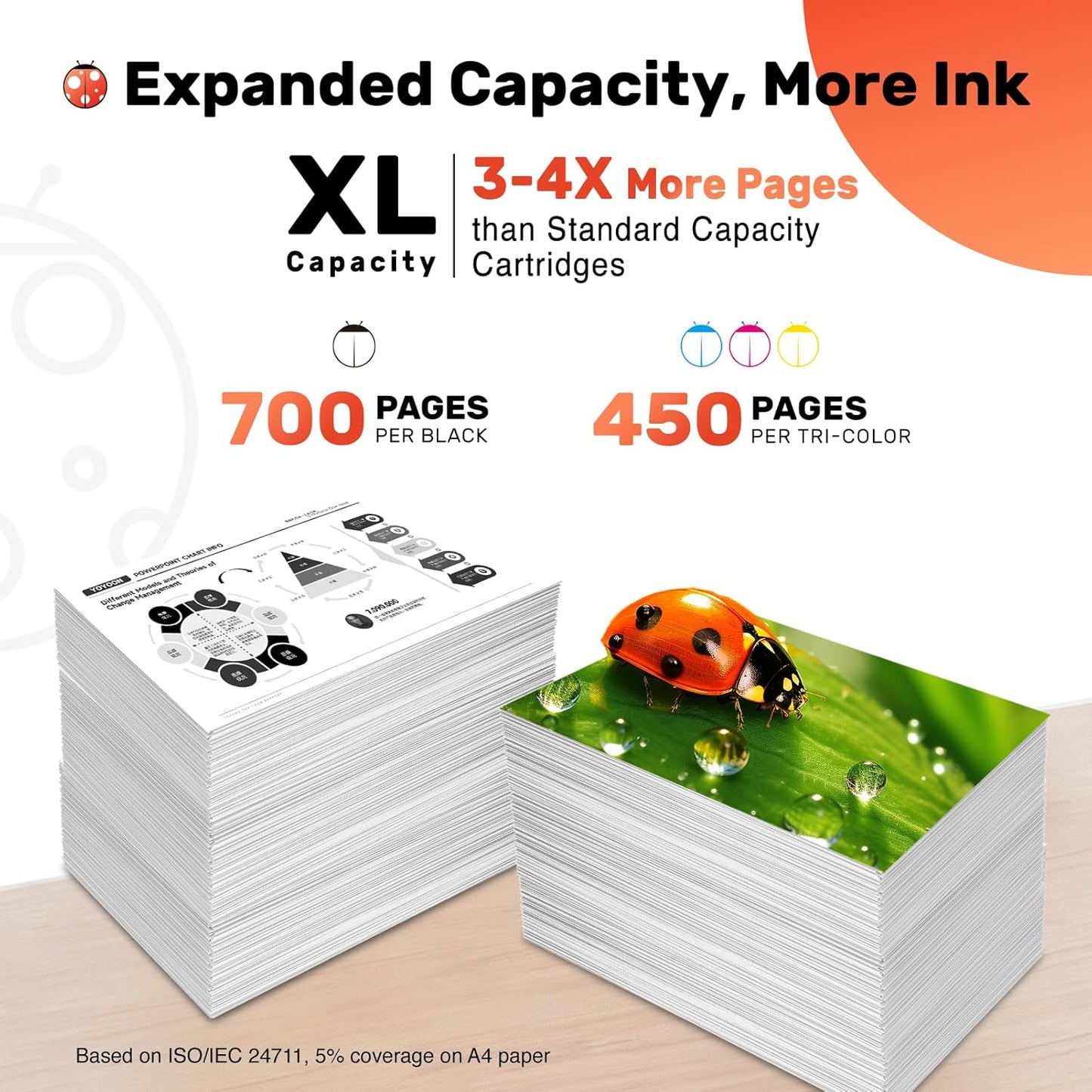 COCCINK 63XL Ink Cartridge for HP Officejet 3830 3833 4652 4655 5212 5222 5255 5258 Deskjet 3630 3632 2130 Envy 4511 4512 4520 Printer Remanufactured Inkjet for HP 63 XL Black and Color Combo Pack