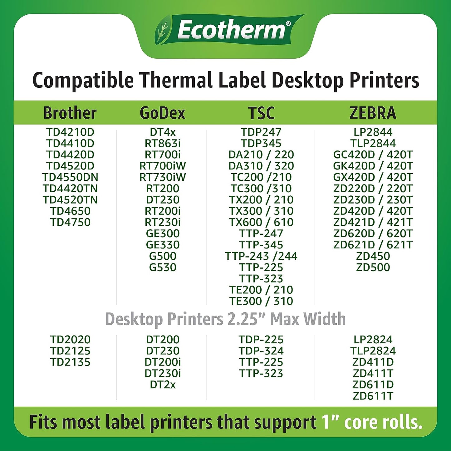 2.25" x .75" Thermal Labels | 4 Rolls | 7120 Labels | fits Zebra, Munbyn, Rollo, Godex, Arkscan, iDPRT, Offnova Thermal Label Printers and More | Blank White Adhesive Stickers by Ecotherm