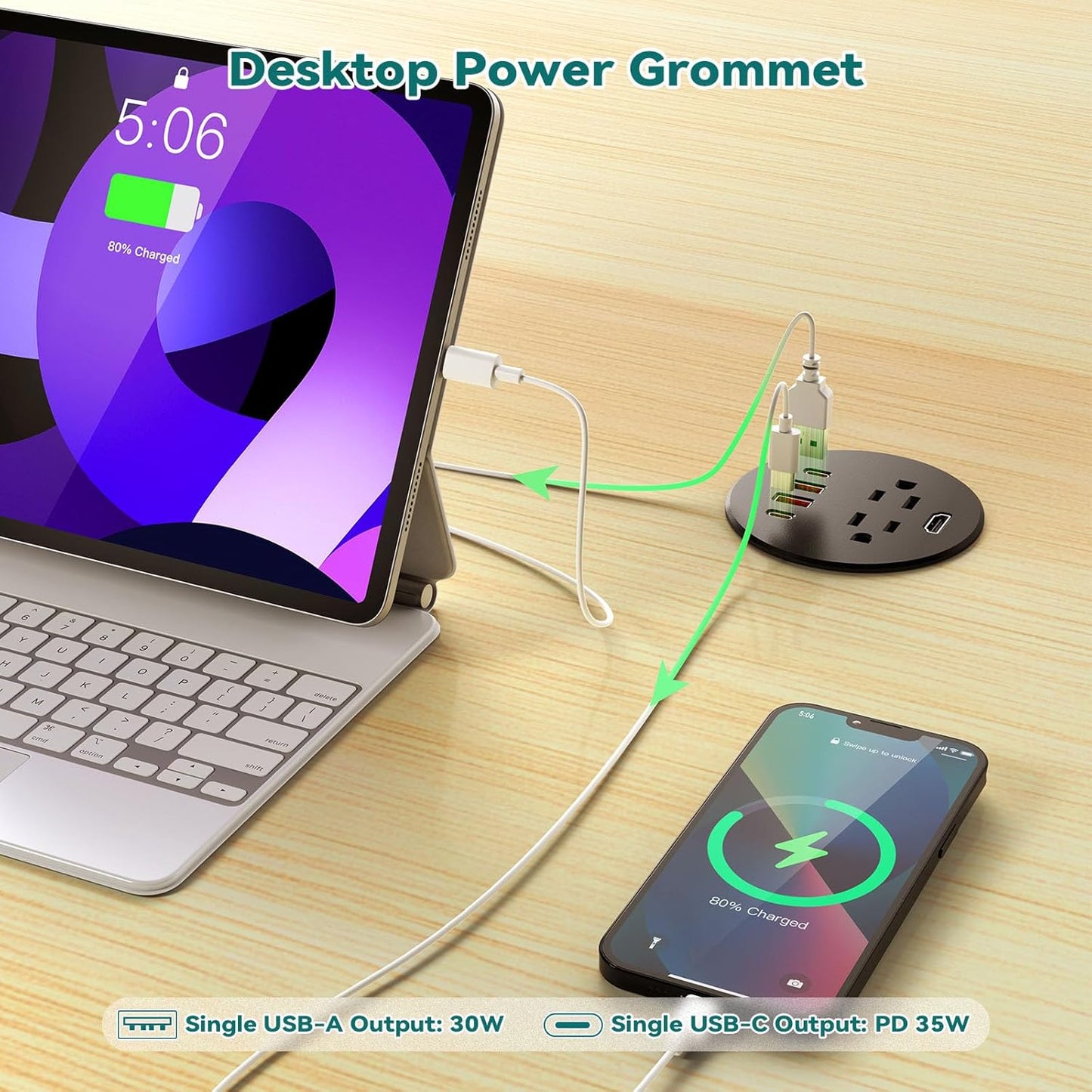 QBA Recessed Power Grommet with 35W USB C, 3-inch Flush Mount Desk Power Outlet, 2 Outlets, 4 USB Ports, 1 HDMI Port, for Furniture Cabinet Home Office, ETL Listed