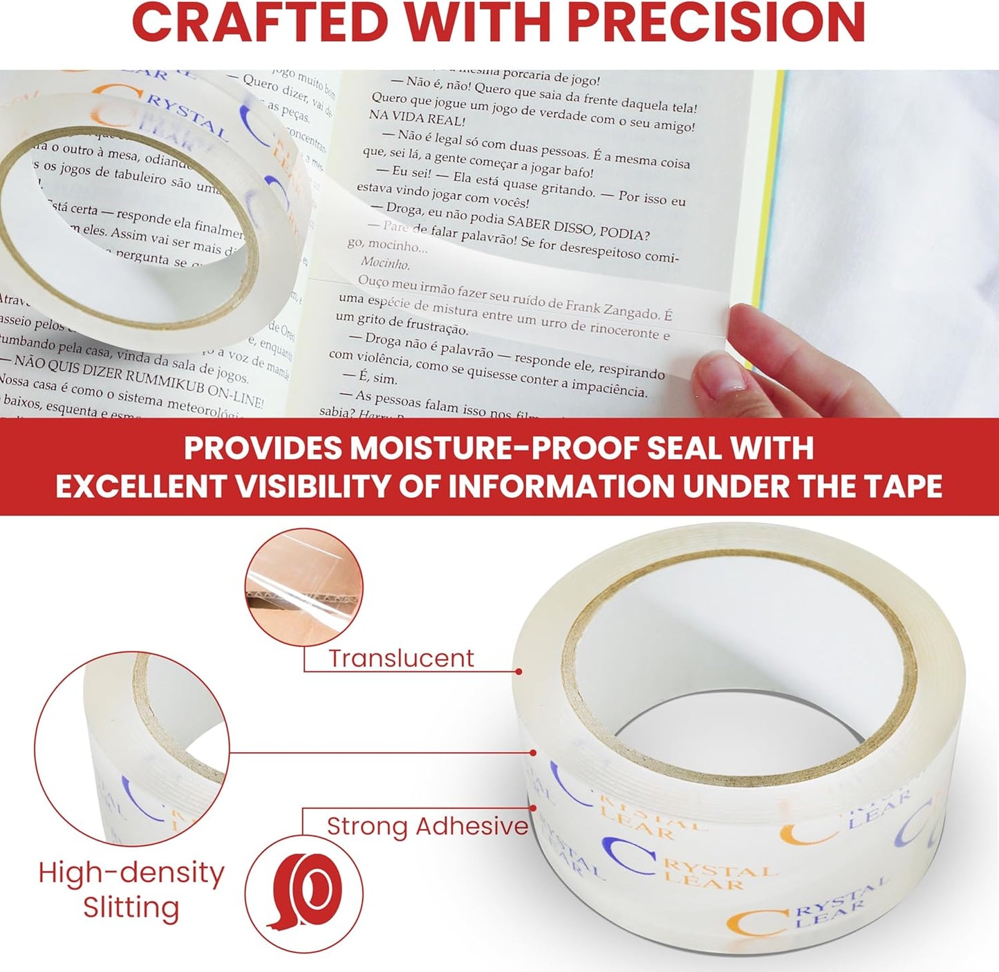 GGR Supplies T.R.U. LP-20CC Book Repair Crystal Clear Label Protection Tape: 3/4 in. x 72 yds. (Pack of 1)