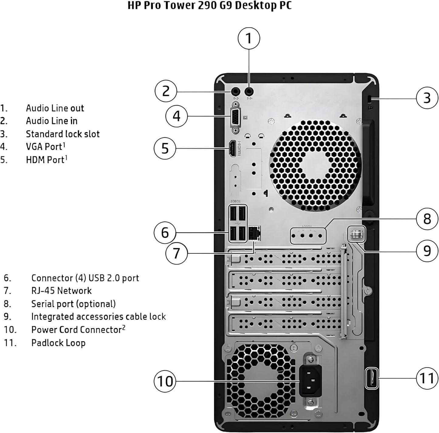 HP 290 G9 Desktop Computer, 13th Gen Intel Core i3-13100 Processor (Up to 4.50GHz)- 16GB RAM - 1TB PCIe SSD - HDMI, VGA, Wire Keyboard & Mouse, Wi-Fi, Windows 11 Pro