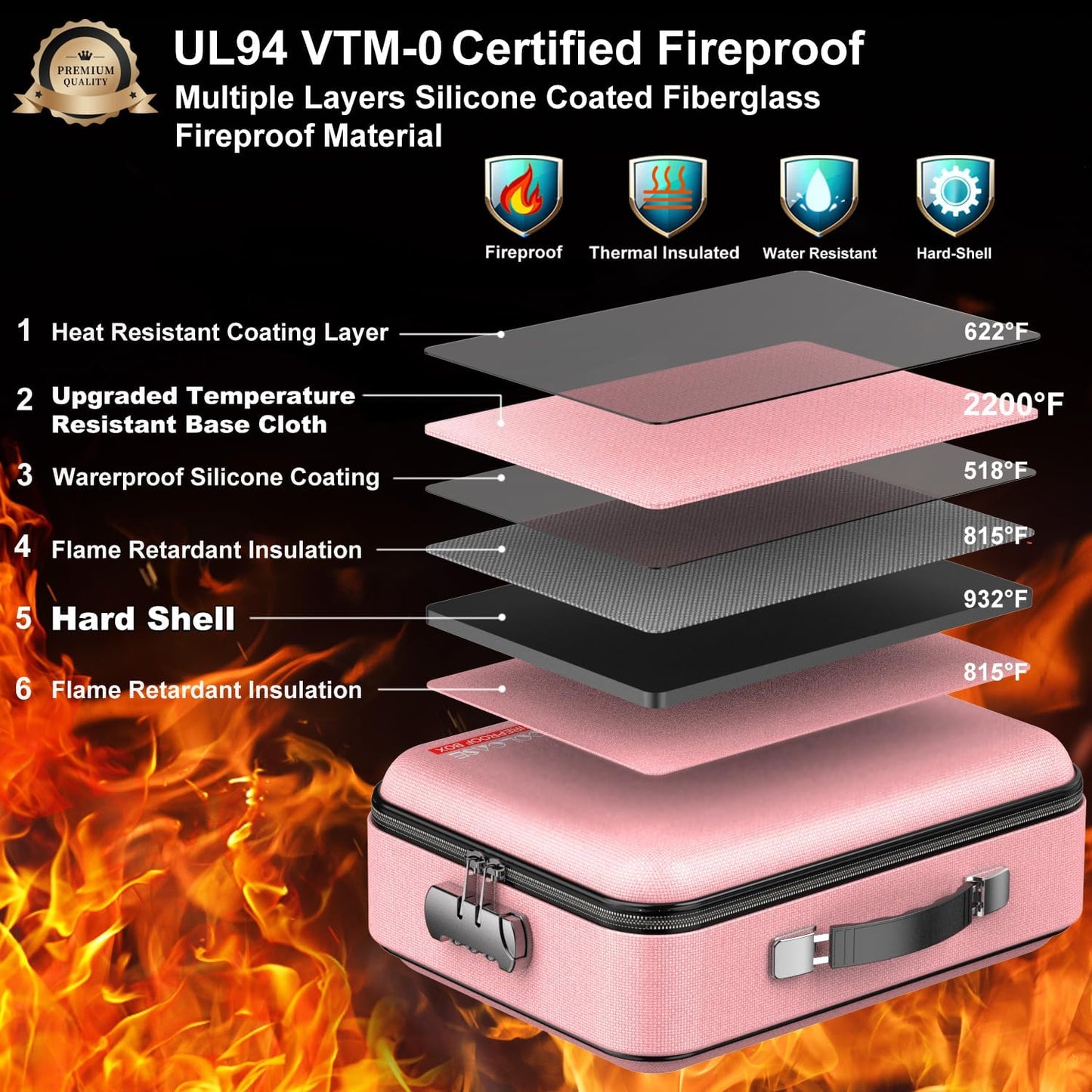 Hard Case Organizer Box with Lock, Hard-Shell Design, Fireproof, Water Resistant for Important Documents, Certificates, Laptop, Passports, Pink