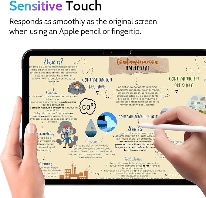 Peslv Privacy Screen Protector for iPad Air 11 Inch, Anti Glare Blue Light Spy - Image 3