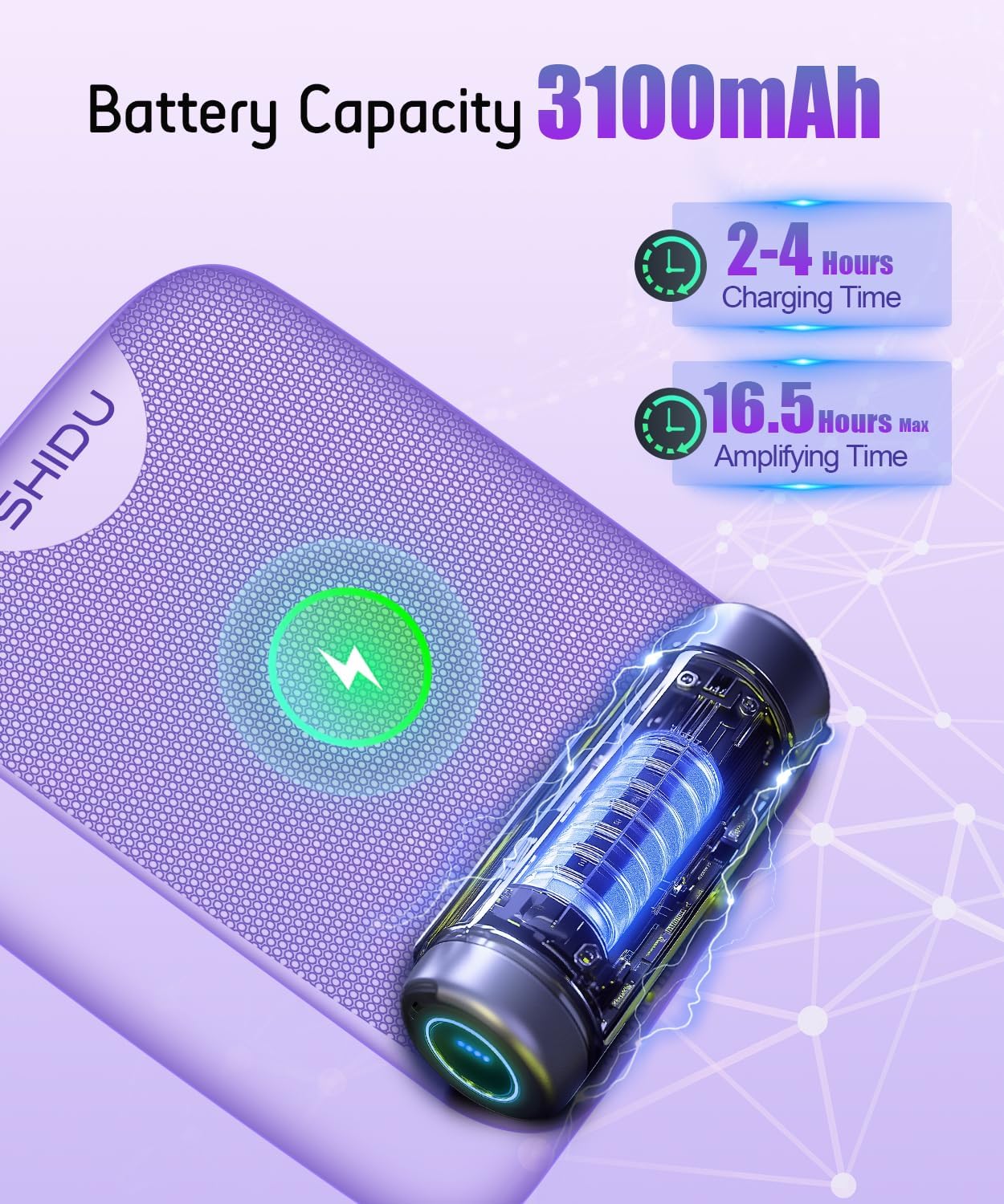 SHIDU 35W Power Voice Amplifier with Bluetooth Wireless Lavalier Microphone, Portable Teacher Mic with Speaker Personal Clip On Microphone System for Teacher Meeting Training-M500 (Purple)
