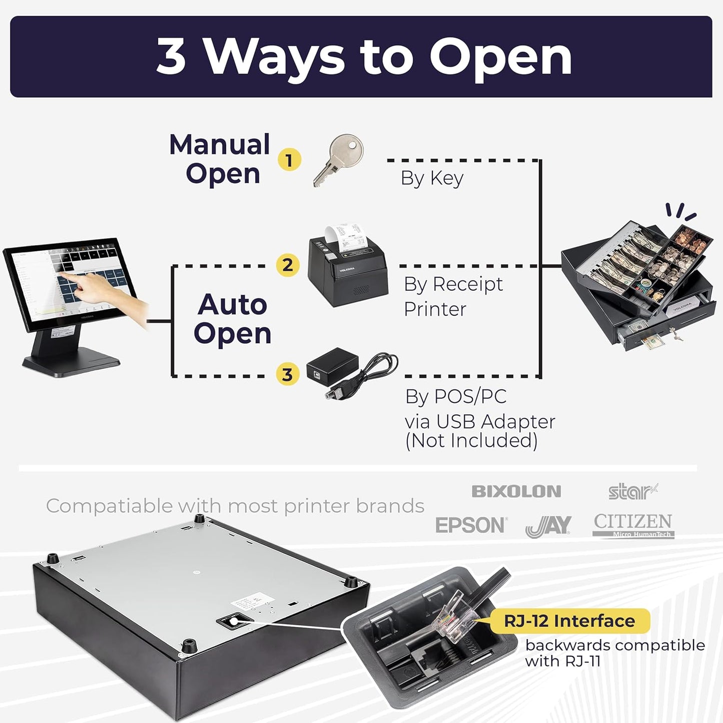 Volcora Cash Register Drawer for Point of Sale (POS) System with Fully Removable 2 Tier Cash Tray, 5 Bill/8 Coin, 24V, RJ11/RJ12 Key-Lock, Double Media Slot, Black