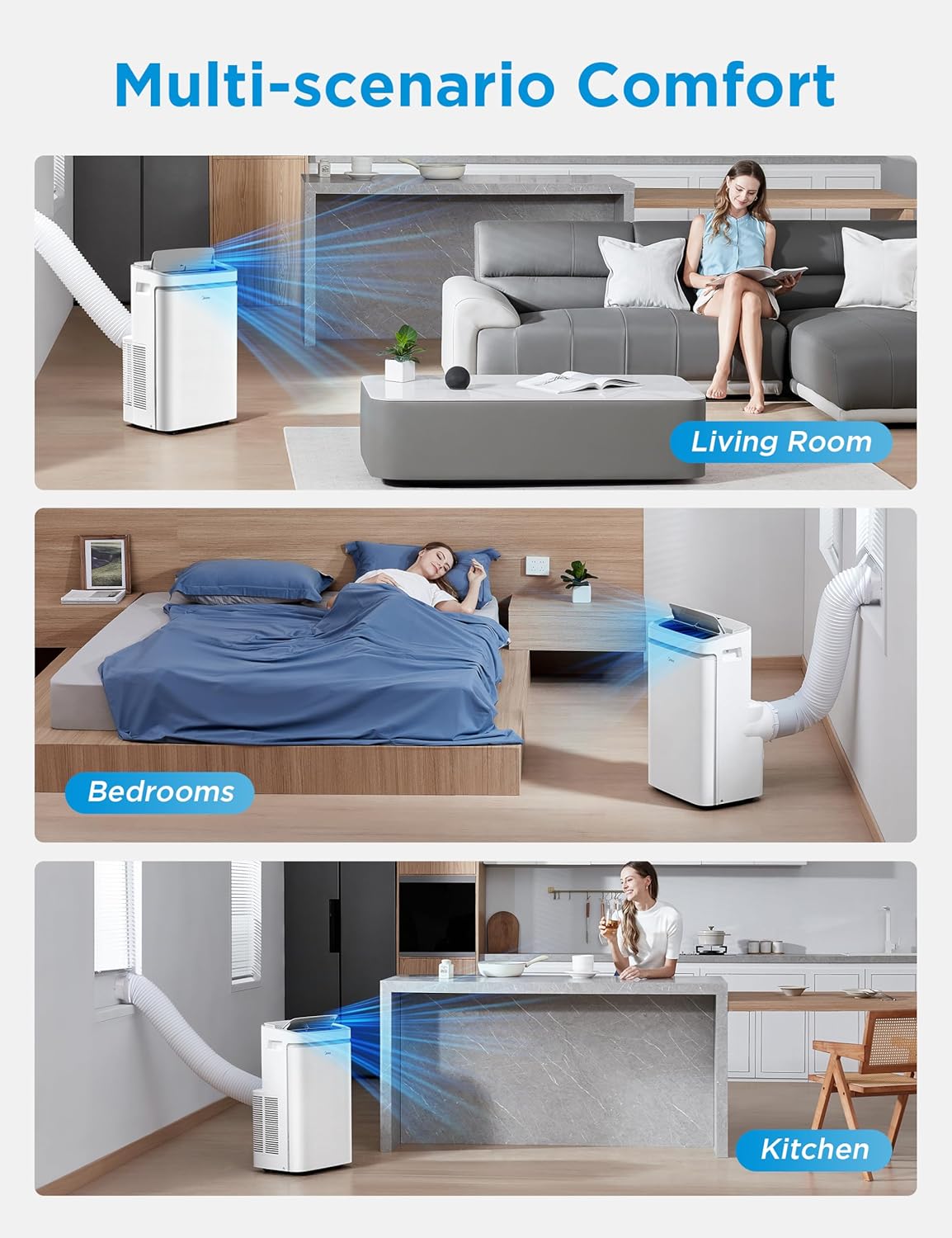 Midea 14,000 BTU ASHRAE (10,000 BTU SACC) Portable Air Conditioner, Cools up to 450 Sq.Ft., with Dehumidifier&Fan mode&Heat, Control with Remote, Amazon Alexa&Google Assistant, Easy-to-use and Install