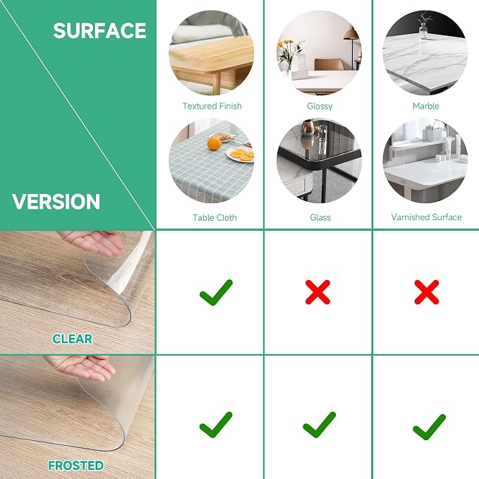 NATRKE Clear Desk Mat Pad, 35.4"x15.7" Large Transparent Computer Desk Mat - Image 7