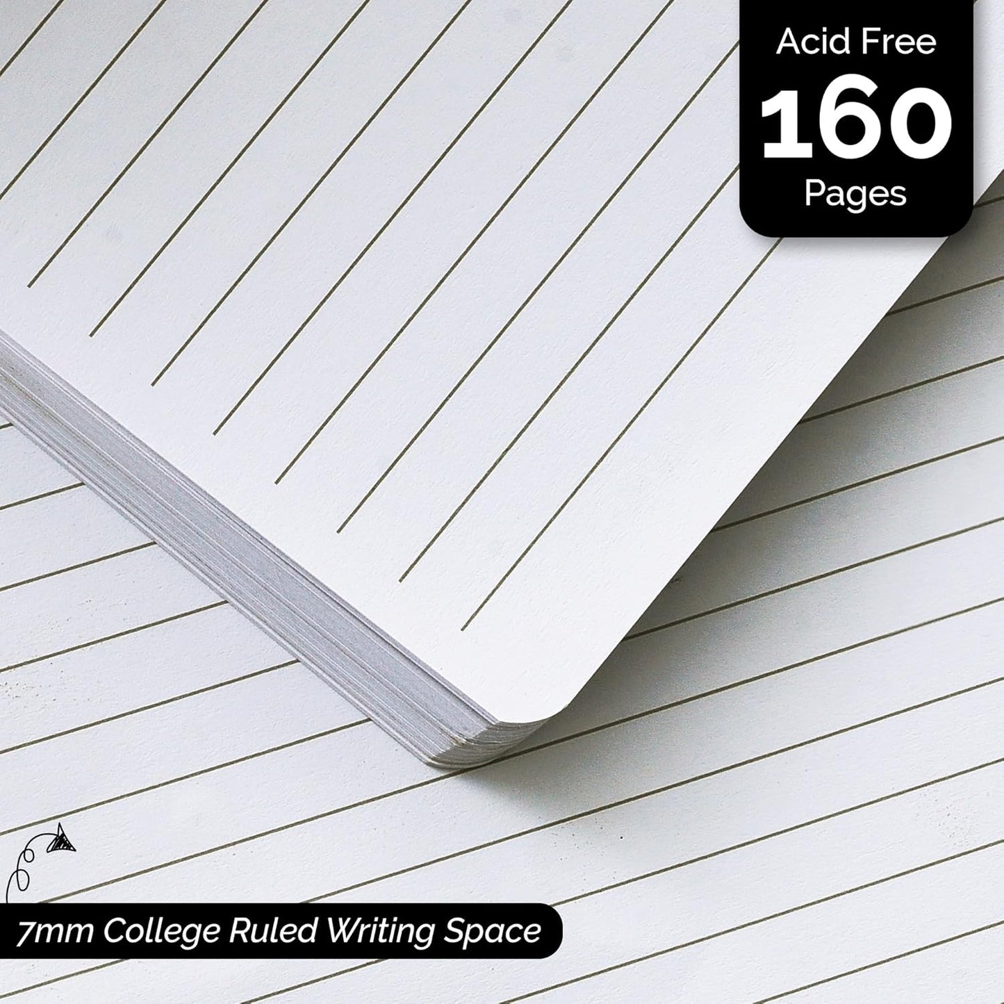 Nextnoid Lined Hardcover Notebook Journal - 120 GSM Thick Paper, Medium A5 Notebbok 160 Pages - Perfect Mens Journal For Writing, Journaling and Note-Taking (Navy Blue,Ruled)